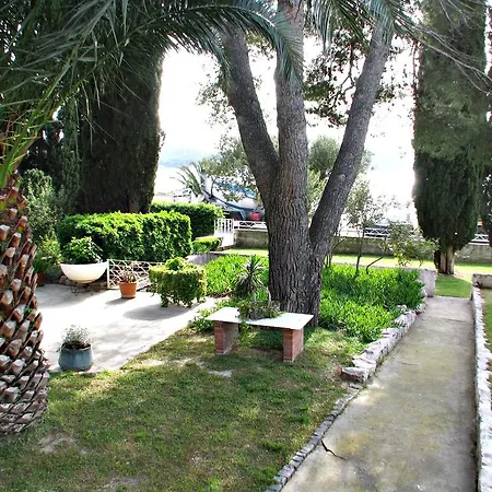 Nena Τρογκίρ